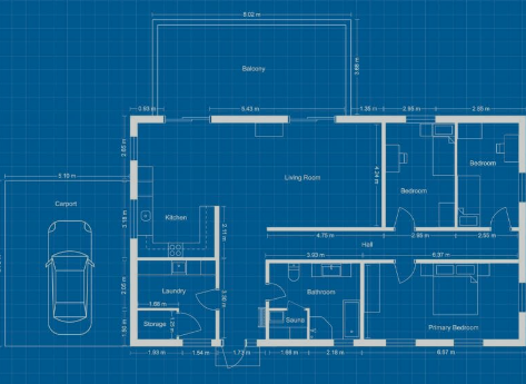 The Blueprint & Route for Software Success